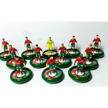Subbuteo Andrew Table soccer Locomotiv Moscow 2017-18 on WSB Professional Bases